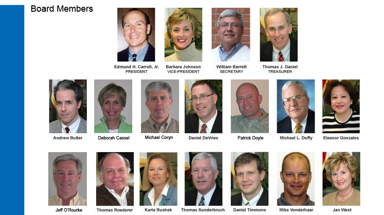 board of members in spanish